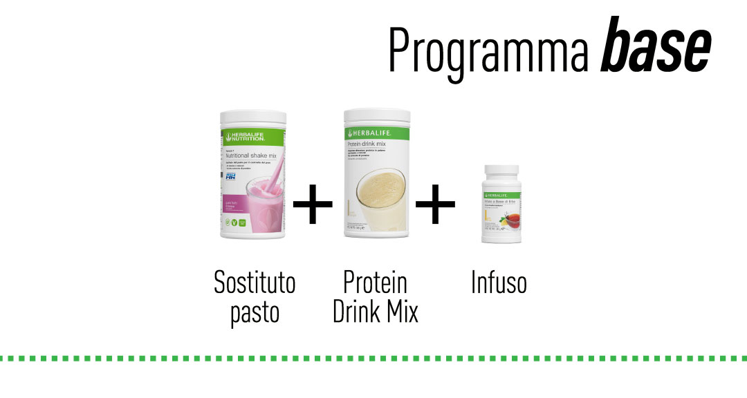 Programma Base | Herbalife Nutrition