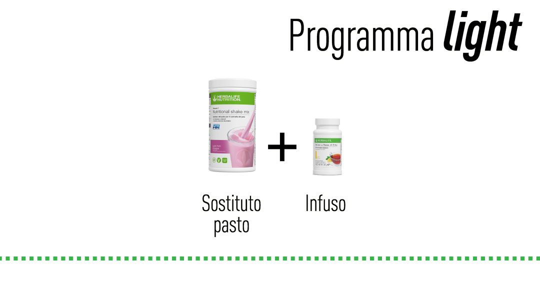 Programma light - Herbalife Nutrition