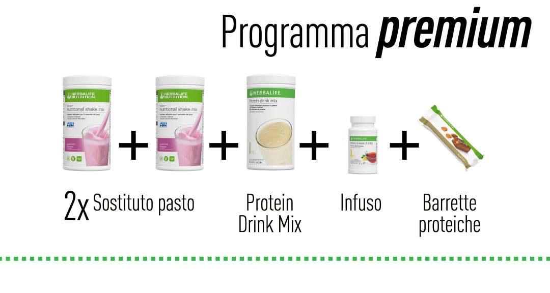 Programma premium - prodotti Herbalife Nutrition