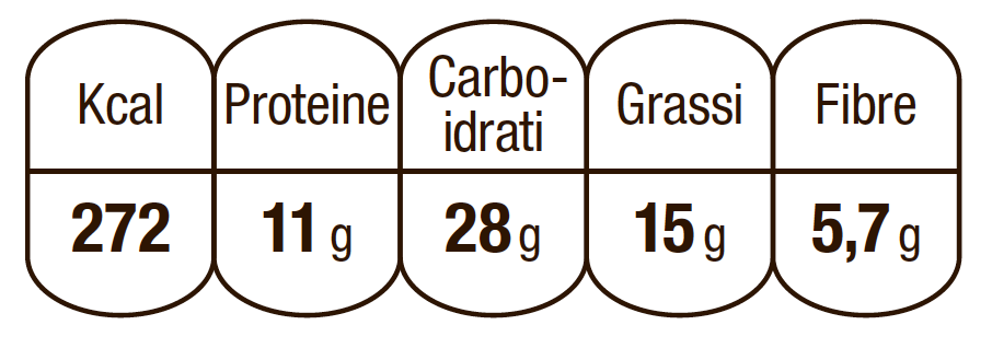 Fudge brownies proteici nutrienti