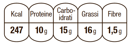 Valori nutrizionali torta vegana al cioccolato